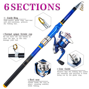 New 2.7m Blue Glass Steel <strong>Sea</strong> Fishing Rod Set with Remote Throwing Function Batch Full Transparent Bag Packaging - Product Image 4