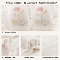 Meistverkaufte Großhandels-Babywindeln Höschenwindeln aus Vliesstoff Weich Atmungsaktiv Absorbierend 3D-Auslaufschutz-Kanal - Guter Preis