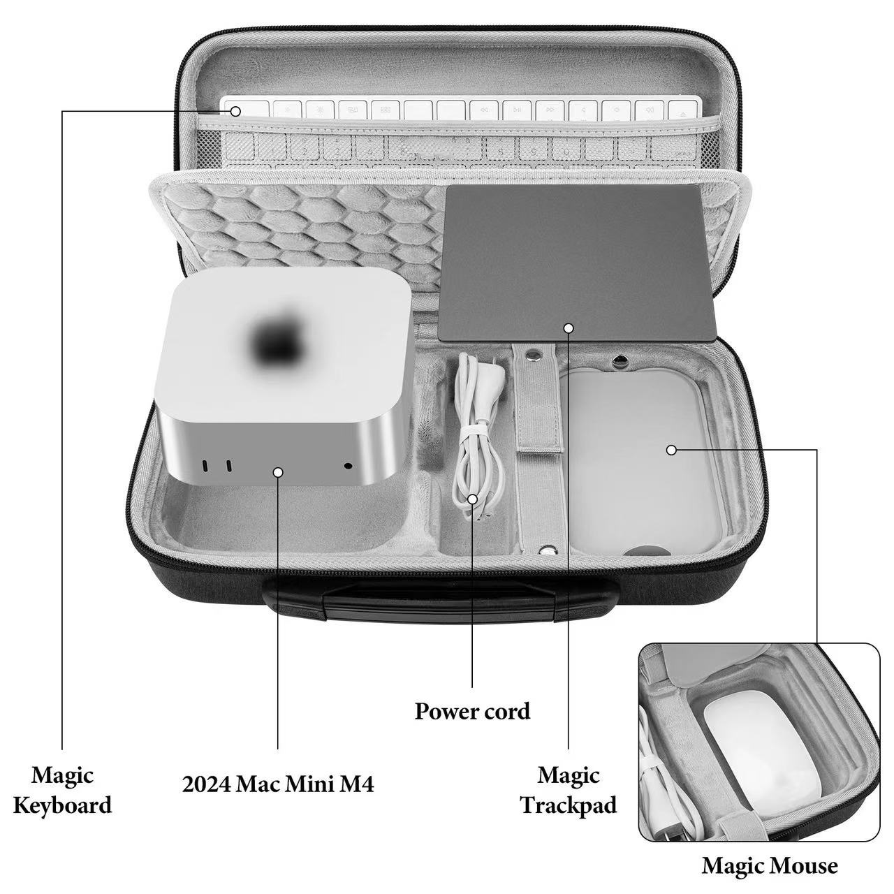 Custom Hard Travel Carrying Case for Apple Mac Mini M4 2024