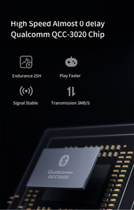 2023 nouveau produit Amazons Offre Spéciale <span class=keywords><strong>S9</strong></span> écouteurs sans fil sport étanche TWS écouteur étui de charge casque sans fil - Product Image 2