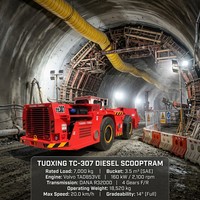Scooptram: Configuración flexible y adaptable. Compacto y fácil de operar. Para minería subterránea a pequeña y mediana escala.