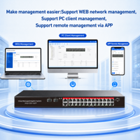 Commutateur PoE Gigabit géré par Web, facile et intelligent, 4/8/16/24 ports avec 2 ports SFP Uplink