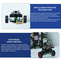 Módulo Visual Tscinbuny STM32 AI K210, Cámara de Seguimiento de Líneas, Reconocimiento, Coche Robótico Inteligente, Kit de Inicio Robótico para Proyectos Arduino