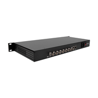 Encodeur SDI vers IP HTTP HLS SRT 8 canaux 1U à faible coût pour salle informatique, pour conversion SDI en Internet