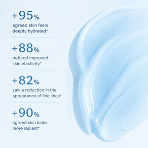 Crema Facial con Logotipo Personalizado, Halal, Hipoalergénica, con GHK-cu, Humectante Diaria, Nutritiva, Ilumina el Tono <span class=keywords><strong>de</strong></span> Piel, Reduce las Líneas Finas, <span class=keywords><strong>para</strong></span> Cuello y Rostro - Product Image 3