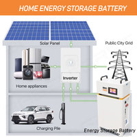 Stock UE Pack de batteries au lithium LiFePO4 16S 48V 314Ah 16KWH avec BMS intelligent à équilibrage actif 200A pour stockage d'énergie photovoltaïque