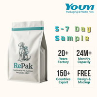 YOUYI Sac alimentaire personnalisé pour animaux de compagnie, fond plat, en aluminium avec fermeture éclair refermable, grande taille, qualité alimentaire, sans BPA, vente en gros