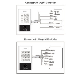 Lector de Teclado OSDP de 12-18V CC, Lector de Códigos QR XK9, Sensor CMOS Mifare de 13.56mhz, Salida Wiegand Metálica, Máquina de Control de Acceso - Product Image 2