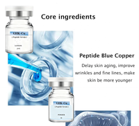 Sérum réparateur au peptide de cuivre bleu GHK-Cu avec Derma Roller Boost pour raffermir et lutter contre les rides du visage