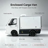 Fourgonnette Réfrigérée Électrique Runhorse EEC L7e, Mini Camion Frigorifique Compact, Autonomie 201-300km, Puissance 50kW, Certifié EEC COC