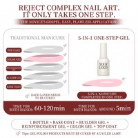 Vernis Gel UV Effet Œil de Chat 18 Couleurs, Application en Une Seule Couche, Sans Base ni Top Coat, Fournisseur OEM Direct Usine B2B