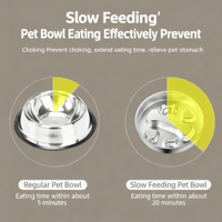 Bol de nourriture pour chat en acier inoxydable, qualité alimentaire, facile à nettoyer, durable, pour l'entraînement, assiette à nourriture lente pour animaux de compagnie