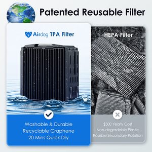 Máy lọc không khí kháng khuẩn bằng plasma bằng sáng chế Airdog TPA dùng cho gia đình - Product Image 4