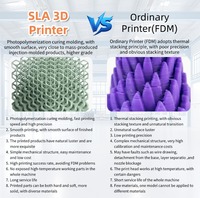 Pabrik PRINTER 3D SLA industri OEM ODM Printer stabil presisi tinggi Model Format besar fotopolymer Printer 3D