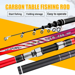 Caña de Pescar de Surf con Anclaje de Inserción de Carbono, Estilo Europeo, Caña de Pesca de Largo Alcance, Ultraligera, de Fibra de Carbono para Pesca en Roca - Product Image 4