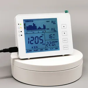 SA1200P ce认证数据记录室内空气质量测量仪，CO2 NDIR 空气质量传感器