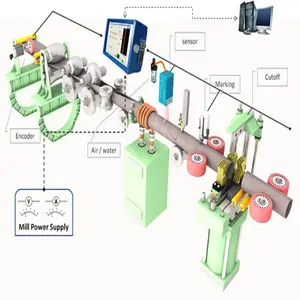 Sistemi di prova automatici in acciaio inox & alluminio ERW tubi ON-LINE a correnti parassite con 1 anno di garanzia