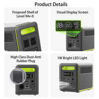 Générateur solaire portable 1200W 1024Wh avec lumière LED pour le camping, les camping-cars, la maison, la sauvegarde et les situations d'urgence