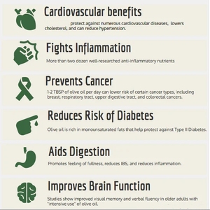 Aceite de oliva prensado <span class=keywords><strong>en</strong></span> frío orgánico puro y natural a granel al por mayor de marca blanca ETRUN ALISA para cocinar el cuero cabelludo saludable - Product Image 5