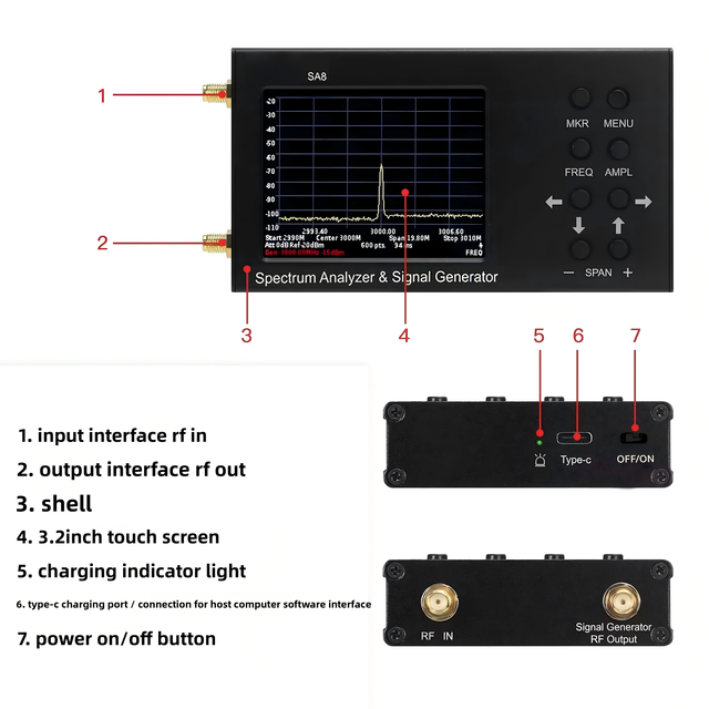 Wireless Side-Directional Radiation Electromagnetic Interference Direction Finding RF Signal Spectrum Analysis Field Strength