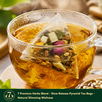 Tisane Minceur OEM ODM Personnalisée Sans Caféine Naturelle ISO22000 Perte de Poids Détox Ventre Plat Mélange Usine