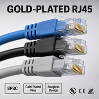 Meilleur prix de gros Câble Ethernet RJ45 Cat6 Cat6A haute vitesse CCA UTP FTP SFTP pour le haut débit domestique