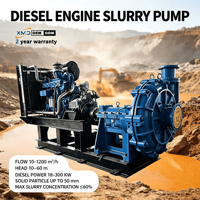Pompe à boue horizontale centrifuge résistante à l'usure pour le sable minier professionnel