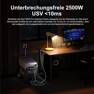 Fossibot F3600Pro  สถานีพลังงานสำรองแบบพกพาสำหรับตั้งแคมป์ ขยายความจุได้ ใช้ในบ้าน รถบ้าน อุตสาหกรรม แบตเตอรี่ LiFePO4 3840WH กำลังไฟ AC 3600W สำหรับกรณีฉุกเฉิน - Product Image 5