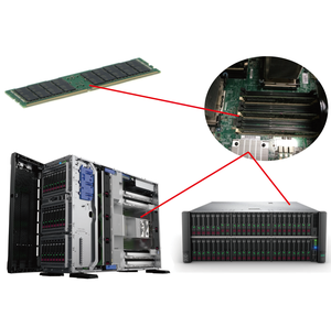 P00930-B21 64GB DDR4 ECC Reg Bộ nhớ-tương thích với ProLiant - Product Image 6