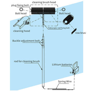 Cepillo de Limpieza para Paneles Solares, 3.6/5.4/7.2m, Robot de Limpieza para Paneles Solares Fotovoltaicos - Product Image 6