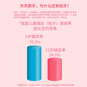 Cabezal de cepillo de dientes eléctrico para niños, cerdas suaves, 13x4,5 cm, carga USB para niños - Product Image 1