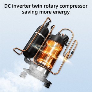 <span class=keywords><strong>Condizionatore</strong></span> d'aria commerciale a colonna Gree, raffreddamento e <span class=keywords><strong>riscaldamento</strong></span> rapidi, 24000 Btu 48000 Btu, ideale per progetti di concessionari, AC a cabinet con Wi-Fi - Product Image 3