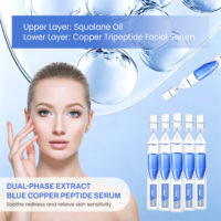 Sérum Biphasique Wishgan au Peptide de Cuivre GHK-Cu, Ampoule Faciale au Peptide de Cuivre Bleu, Huile de Squalane Hydratante et Apaisante pour les Soins de la Peau