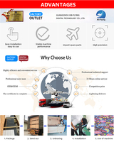 2023 XinFlying produit de super qualité 8 pièces 3200 têtes d'impression textile imprimante à sublimation par transfert de chaleur grand format