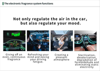 Système de parfum intelligent pour voiture à ions négatifs avec contrôle par application, 12 parfums au choix, purificateur d'air plasma et éliminateur d'odeurs pour la vente au détail B2B