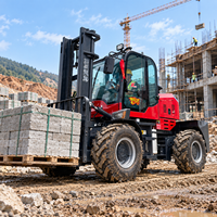 KUNBINGDA Y40 Neuer Direktvertrieb 4x4 Diesel-Gabelstapler 3-5 Tonnen Geländegängig Dreistufiger Mast Schaum-/Pneumatische Sitzbedienung