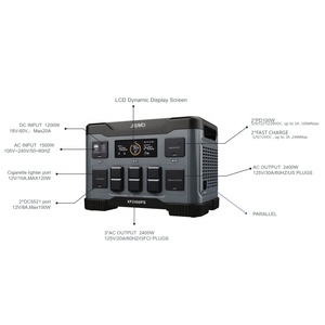 สถานีไฟฟ้าสำหรับแคมป์ปิ้ง Senci 2400w แบตเตอรี่ Lifepo4 ชาร์จด้วยพลังงานแสงอาทิตย์ 2kw ระบบพลังงาน 2000w สถานีไฟฟ้าพกพา - Product Image 6