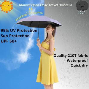 Nouvelle Tendance 2026 : Parapluie Portable Mini Capsule 5 Plis Léger et Personnalisable Anti-UV de Haute Qualité pour Femme - Product Image 4