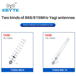 เสาอากาศแบบกำหนดทิศทาง Ebyte TX900-BM-9 12dBi 868/915MHz 9 ยูนิต แบบ Yagi พร้อมหัวต่อ N-K - Product Image 3