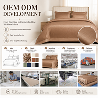 Ensemble de literie jacquard personnalisé OEM ODM, broderie de logo personnalisée, housse de couette, drap, taie d'oreiller, fabricant de literie d'hôtel