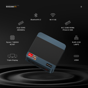 BOSGAME P3 Lite มินิพีซีเกมมิ่งสำหรับ Ryzen 7 6800H แรม 32GB DDR5 ความจุ 1TB PCIe 4.0x4 SSD รองรับจอแสดงผลสามจอ USB4 8K DDP ไปยัง US P3 Lite Mini - Product Image 3