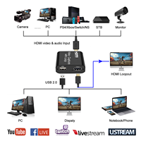 Tarjeta de Captura de Video de Aleación de Aluminio para HDTV, Salida en Bucle, Nintendo Switch, 1080p, 60fps, Salida de Audio, Streaming, Xbox, PS4, PS5, PC, VLC, OBS