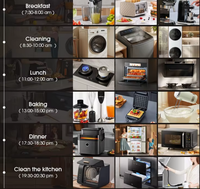 Nouveau design, four encastrable électrique 70L, facile à nettoyer, avec écran LED tactile, four de cuisson pour la cuisine, OEM