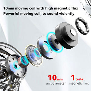 Écouteurs intra-auriculaires colorés <span class=keywords><strong>QKZ</strong></span> série AK6-DMX, 3.5mm, casque de jeu de basse hi-fi, boîte antibruit, écouteurs avec micro - Product Image 5