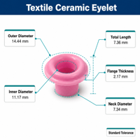 Guide-fil en céramique à œillets, en alumine polie, à faible friction, résistant à l'usure, pour machines textiles de filature et d'enroulement
