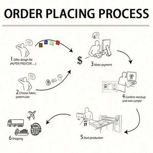 Custom Mens Legging Stretch Drawstring Pants Fit Slim Blank Casual Pants Training Fitness Sports Running Jogger Men's Pans - Product Image 5