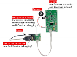 5.5 inch 720*1280 cảm ứng điện dung với wifi IPS <span class=keywords><strong>LCD</strong></span> panel/hiển thị/TFT/màn hình - Product Image 5