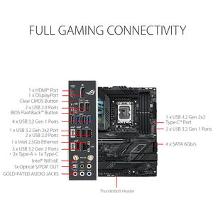 LGA1851 pour <span class=keywords><strong>Asus</strong></span> ROG STRIX Z890-F <span class=keywords><strong>GAMING</strong></span> WIFI Intel Z890 Carte mère DDR5 AI Carte mère Non-ECC Intel Core Ultra Processors - Product Image 3