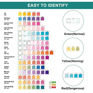 16 trong 1 nước kiểm tra chất lượng kit, pH độ cứng chì Clo sắt cũng tap nước uống kiểm tra Strips - Product Image 2