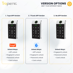 Câu lạc bộ thể dục Locker khóa kỹ thuật số Keyless điện tử Locker khóa mật khẩu bàn phím an Ninh Vân tay an toàn Locker ổ khóa - Product Image 5